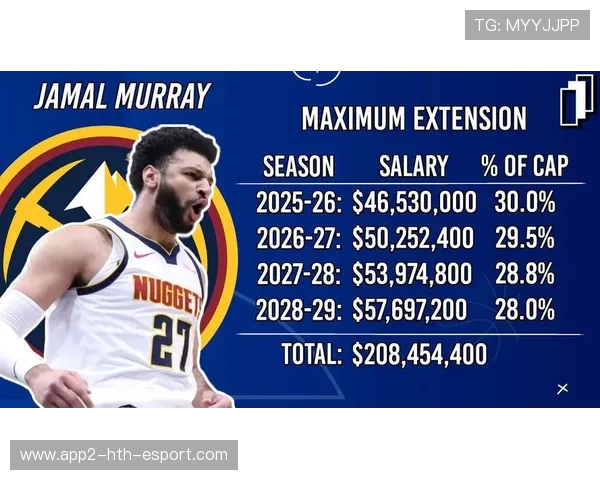 穆雷穆雷代表掘金入选全明星实至名归